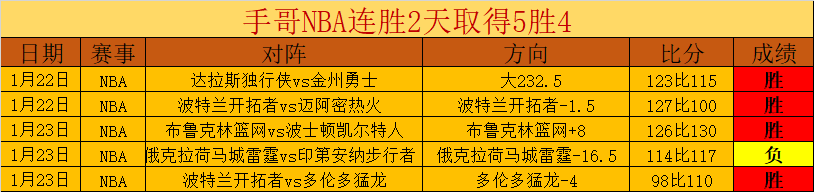 周六赛事焦,意甲第,拉齐奥,开云体育,开云体育官网,开云体育app,开云体育平台,KAIYUN,SPORTS,kaiyun登录入口