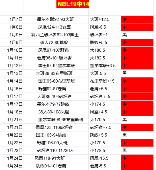 世界足球联,赛榜震撼揭,英超西甲领,开云体育,开云体育官网,开云体育app,开云体育平台,KAIYUN,SPORTS,kaiyun登录入口