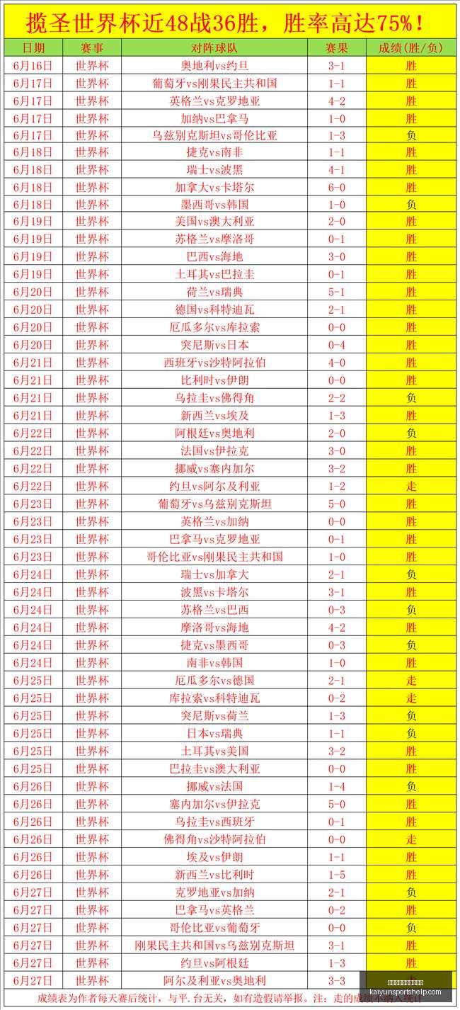开云体育官,网在线注册,开云体育官网在线注册,开云体育官网,开云在线注册,开云代理,开云全站,开云入口