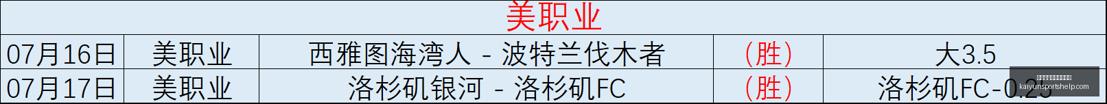 开云体育官,网在线注册,开云在线注,开云体育官网,开云在线注册,开云代理,开云全站,开云入口
