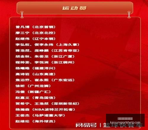 开云体育官,网在线注册,开云体育官网在线注册,开云体育官网,开云在线注册,开云代理,开云全站,开云入口