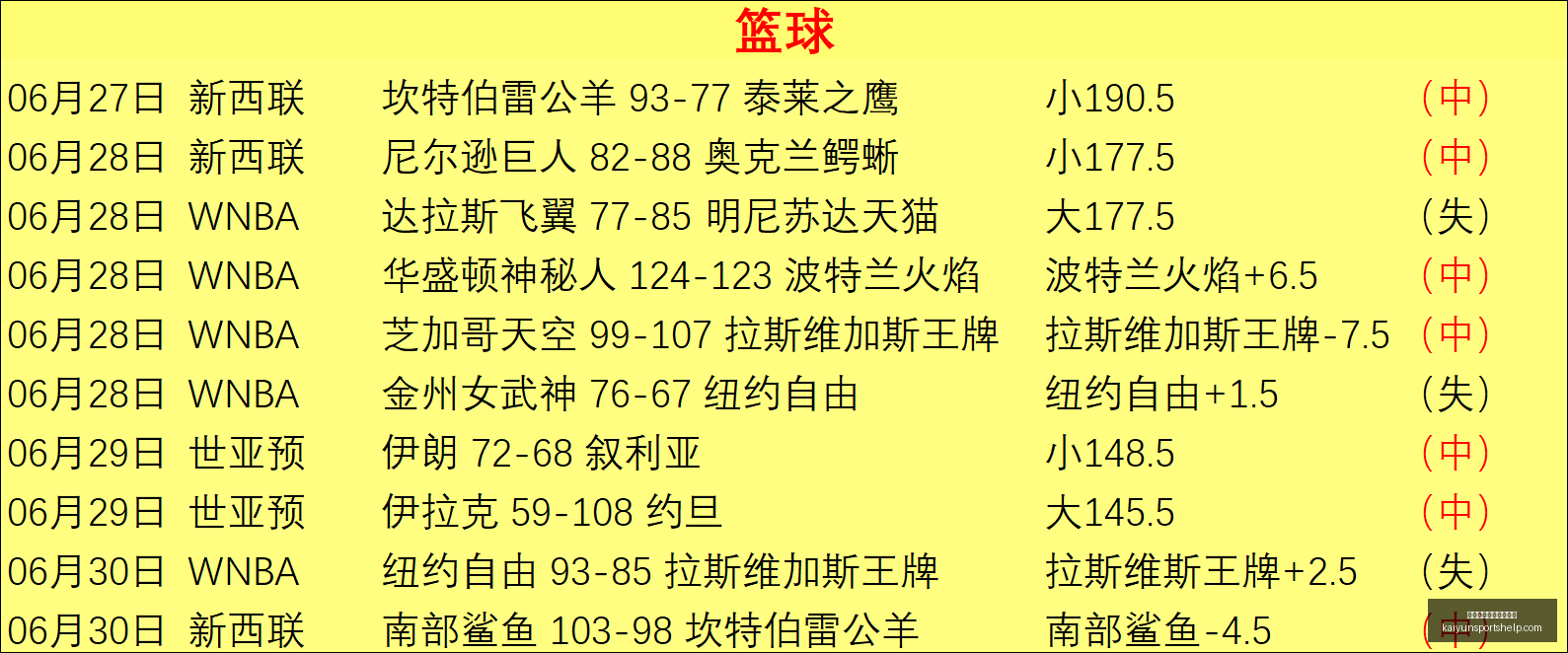 开云体育官,网在线注册,开云体育官网在线注册,开云体育官网,开云在线注册,开云代理,开云全站,开云入口