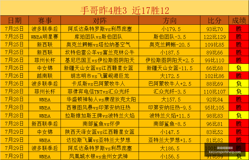 开云体育官,网在线注册,开云体育官网在线注册,开云体育官网,开云在线注册,开云代理,开云全站,开云入口