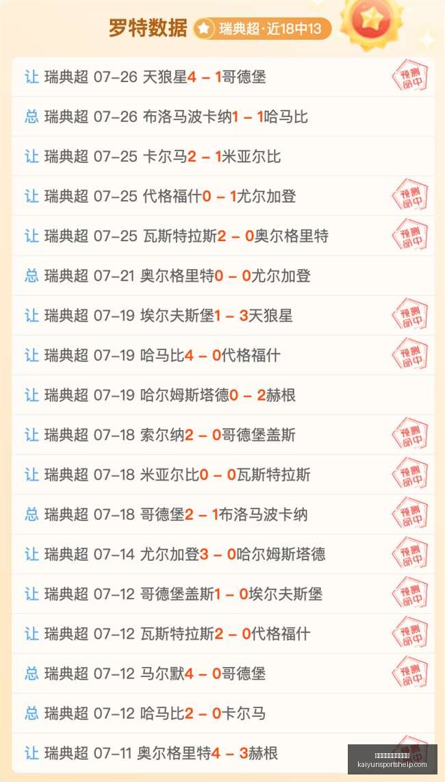 开云体育官,网在线注册,开云体育官网在线注册,开云体育官网,开云在线注册,开云代理,开云全站,开云入口