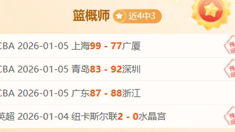 2021-2022赛季欧冠基辅迪纳摩参赛球员名单展示