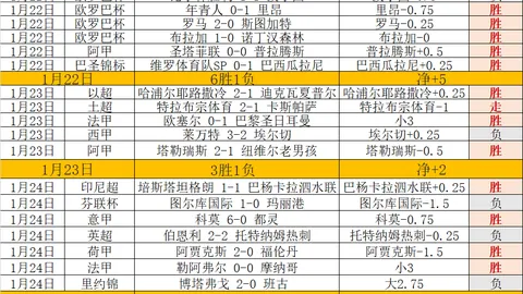 近期大乐透期号专家推荐分析：马格德堡保级形势严峻