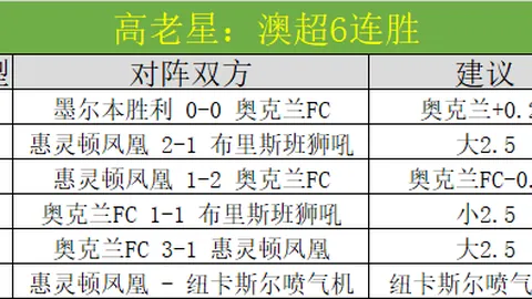 紐米航班延誤影響歐聯賽準備規則遵循