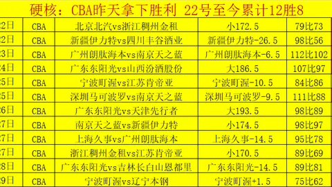 奥克兰FC11胜8：期号专家推荐质合分析前区十码可信度