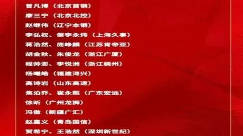 开云体育官网在线，开云入口，注册 132643 316