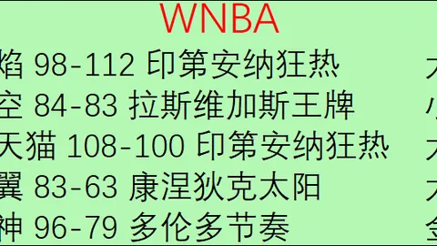 开云体育官网在线注册 095503 6